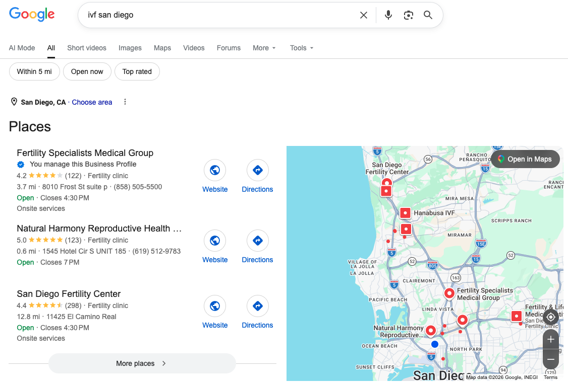 A local Google search for "ivf san diego" showing the top business listed as Fertility Specialists Medical Group, a client whose business profile is managed by De Novo Digital.
