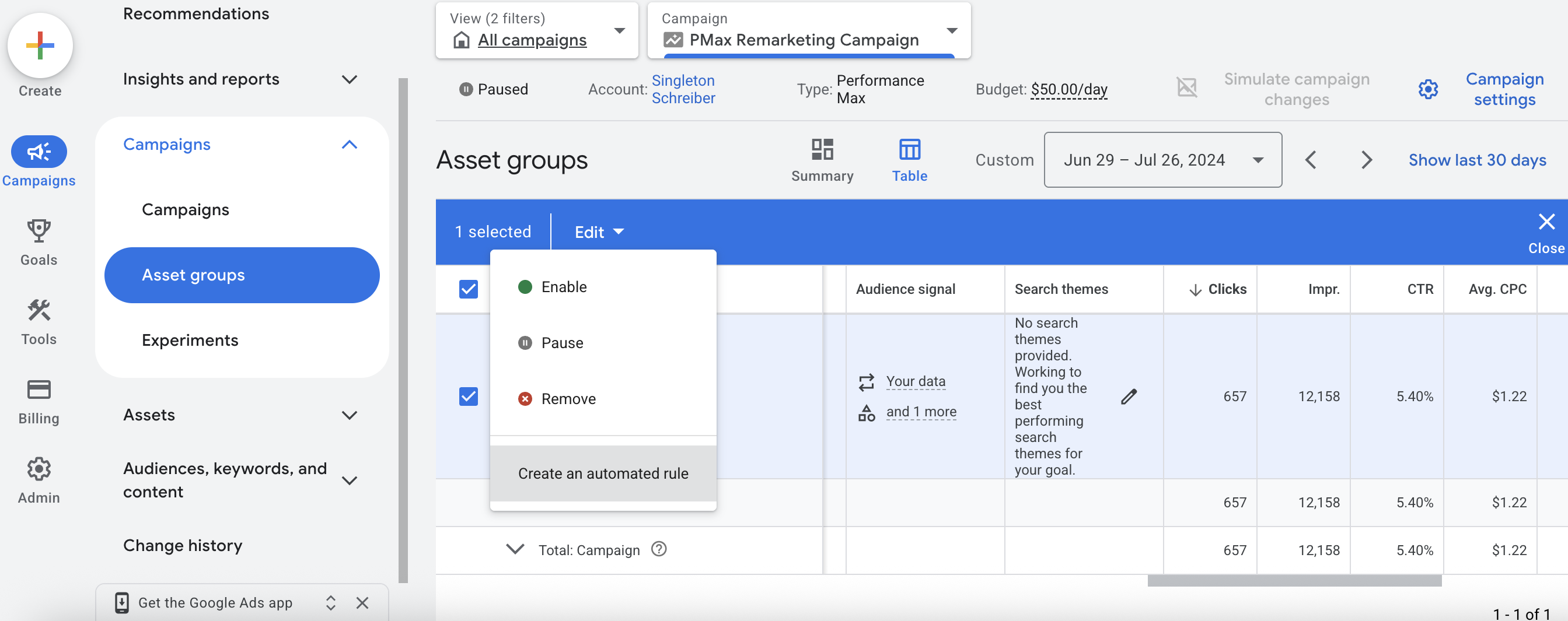 A Google Ads Performance Max campaign asset groups table with one group selected to "Create an automated rule."
