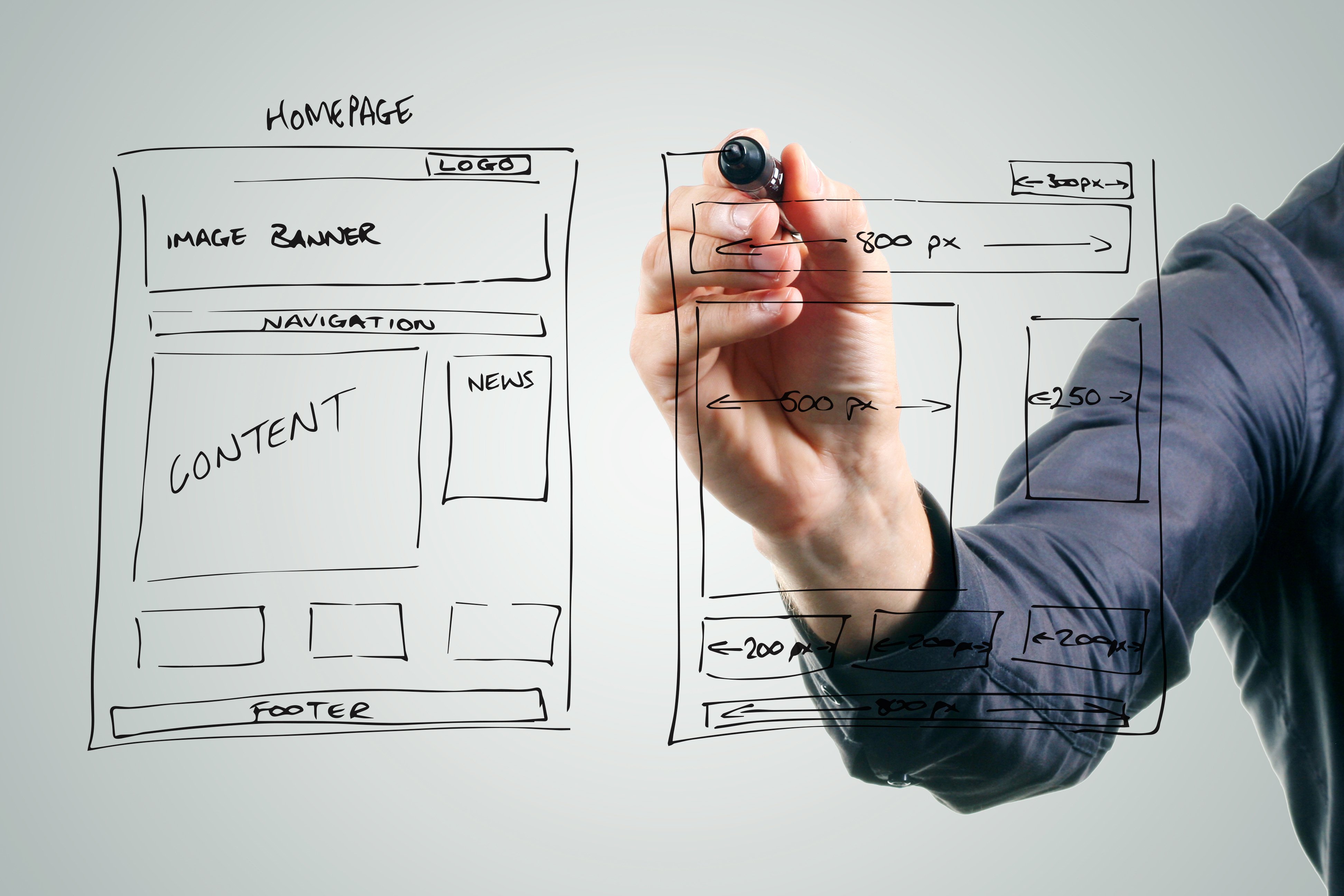The arm of man in shirtsleeves writing on a transparent dry erase board, sketching the layout of a website's homepage.